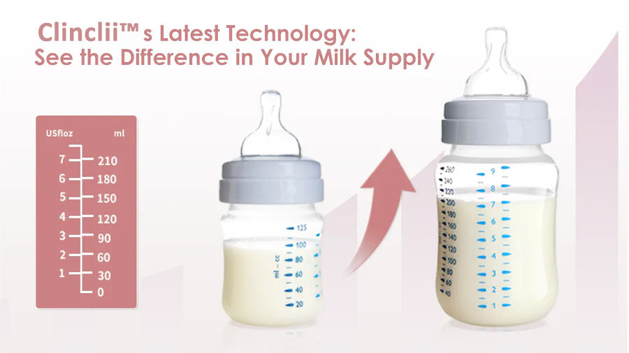 Clinclii™ S21 Breast Pump-Gentle Expression, Effortless Emptying