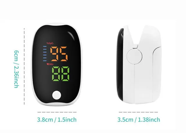Neslemy™ Non-invasive Blood Glucose Meter-🔥10,000+ sold in last 30 day