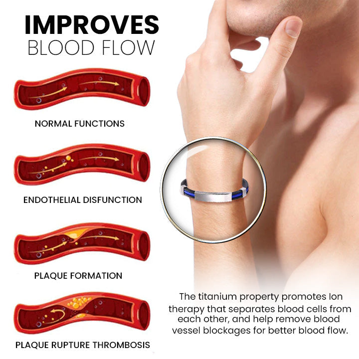 NESLEMY™ Therapeutic Lympunclog Titanium Wristband(🔥LAST DAY SALE-80% OFF)