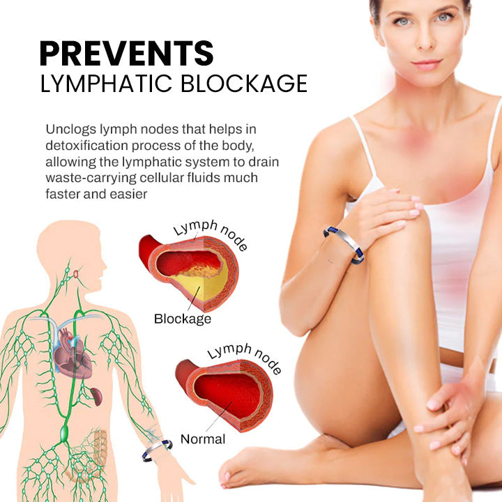 NESLEMY™ Therapeutic Lympunclog Titanium Wristband(🔥LAST DAY SALE-80% OFF)