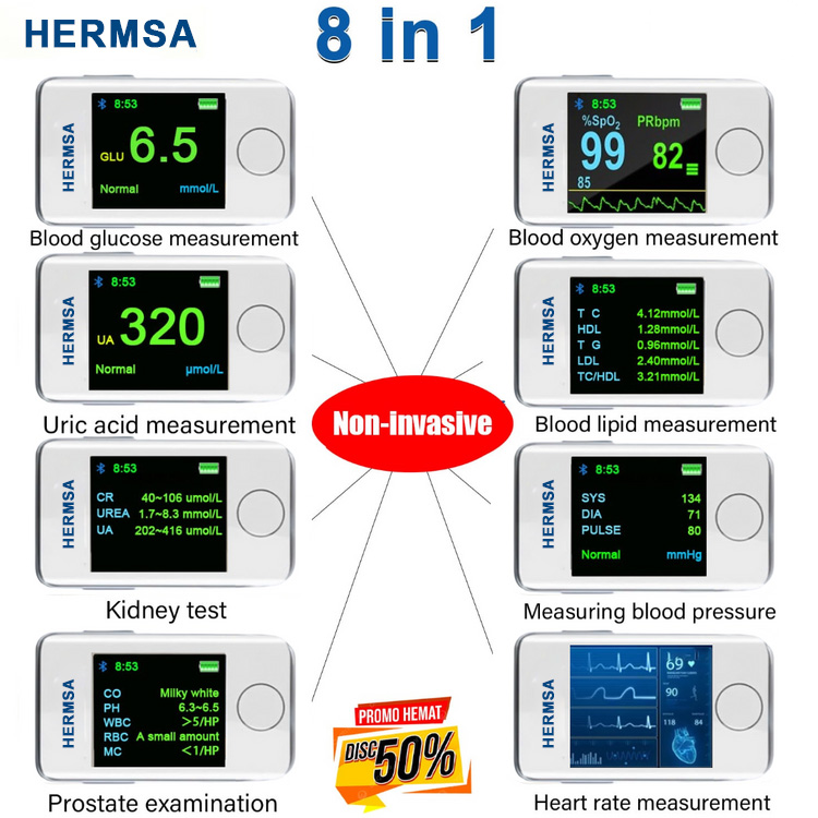 QIAWI ™ Blood Glucose Monitor - 99.9% Accuracy and an Exclusive Gift!