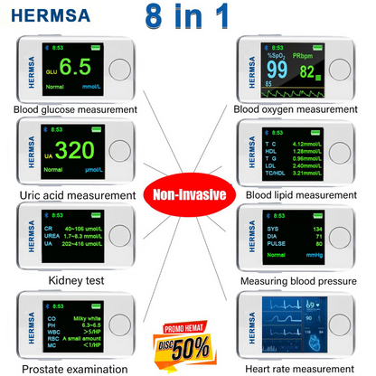 QIAWI ™ Blood Glucose Monitor - 99.9% Accuracy and an Exclusive Gift!