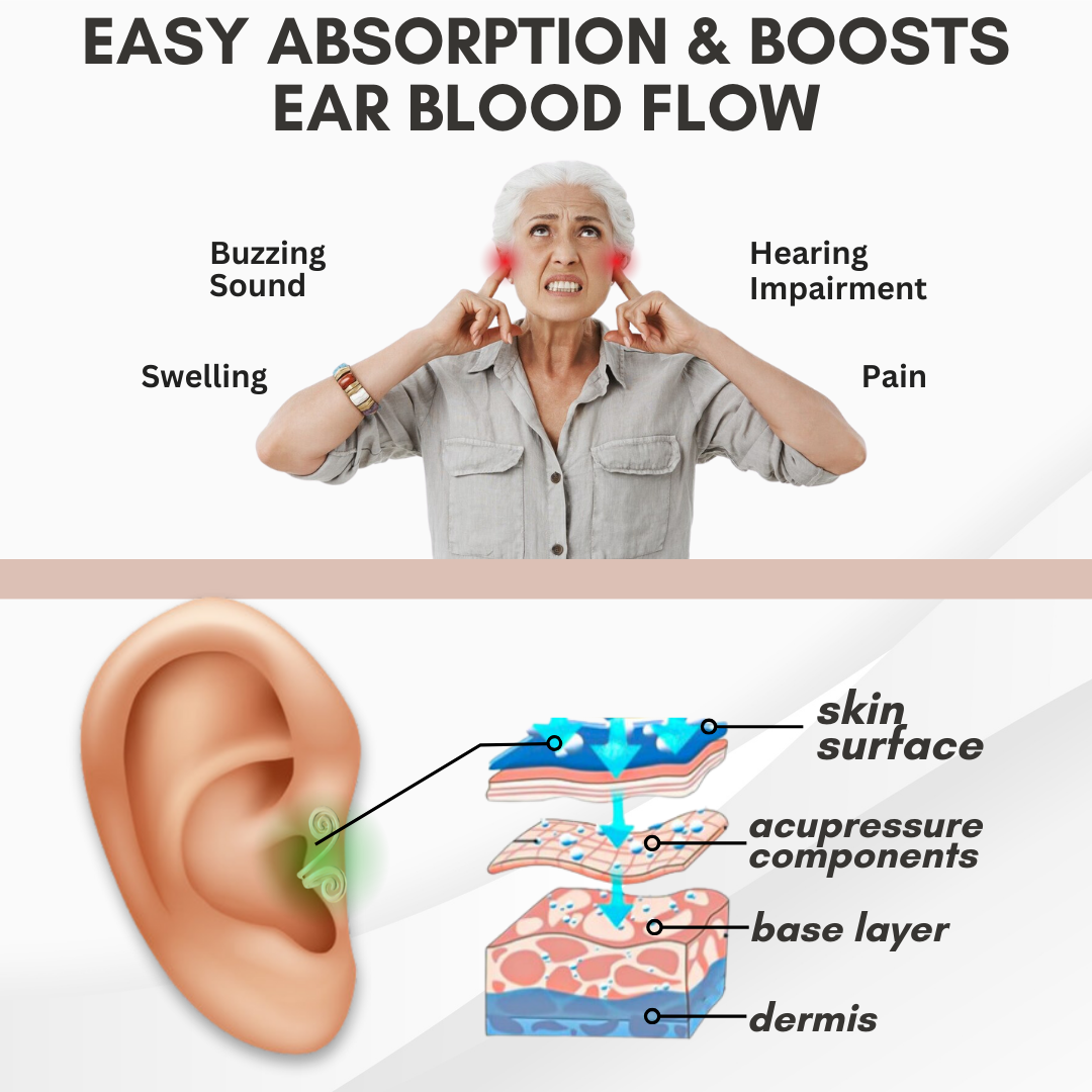 ✅Official Store - Hypethetic Pharmacy| QIAWI™  Tinnitus Relief Earrings