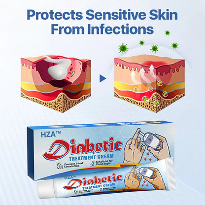 HZA™ VitaGluco Diabetes Treatment Cream -👨‍⚕️ American Academy of Dermatology (AAD) Approved