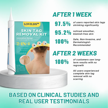 LOVILDS™ 2-in1 Skin Tag Removal Kit