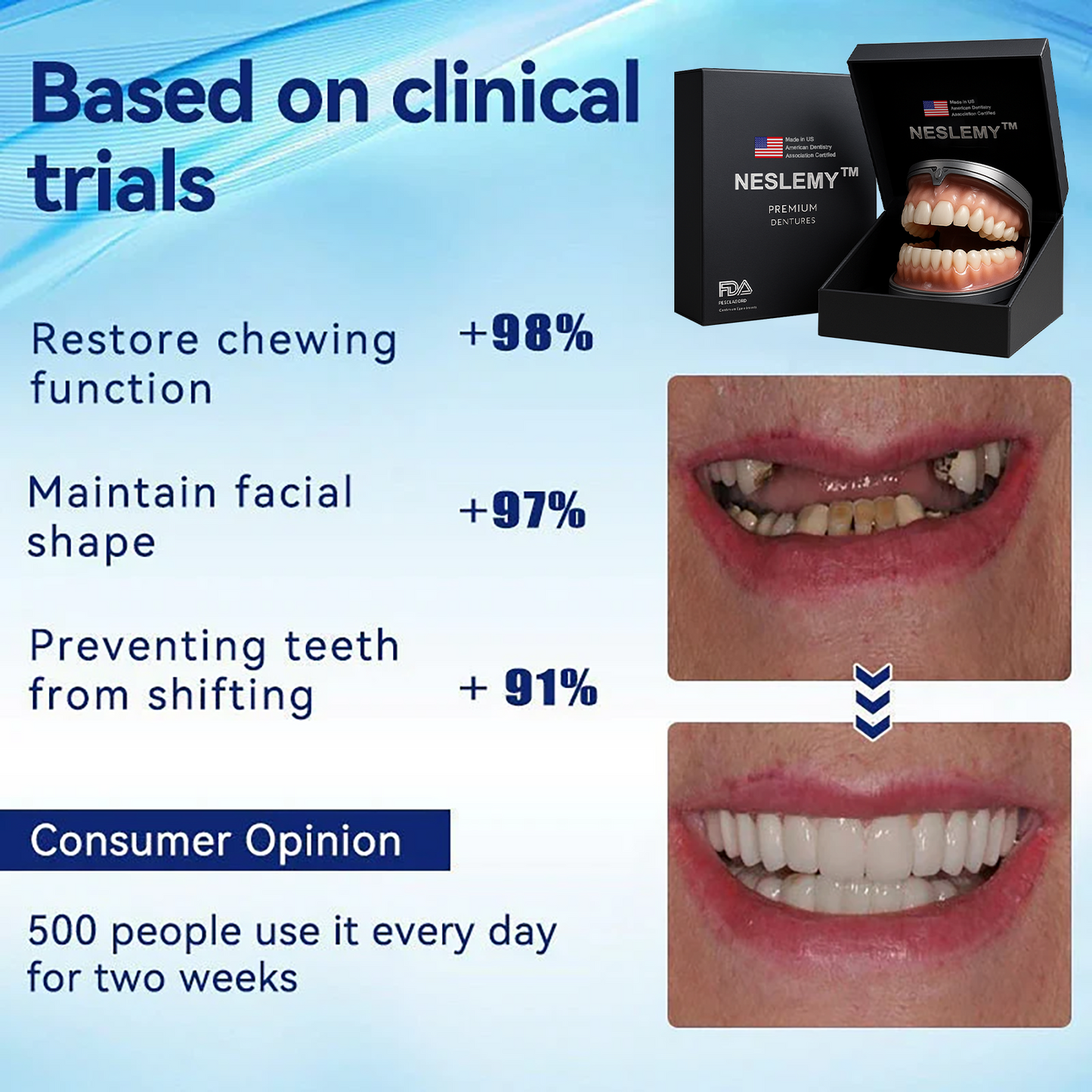 NESLEMY™  Advanced Customized Full Denture Set