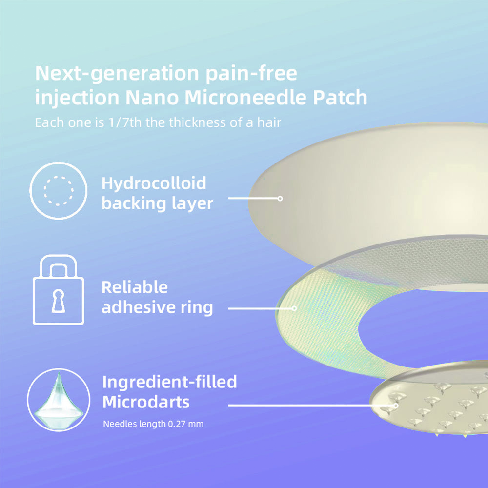 LOVILDS® SMGT-GLP-1 Nano Microneedle Patch 2.0 (✅Painless, long-lasting, addressing diabetes, obesity, and cardiovascular diseases) - 🔥See results in 7 days