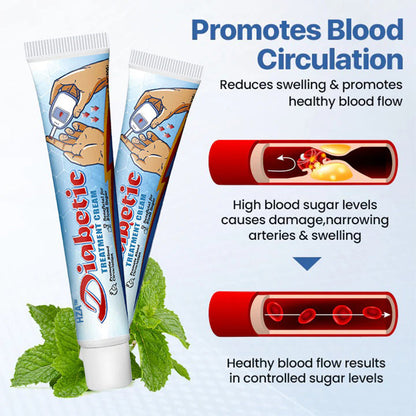HZA™ VitaGluco Diabetes Treatment Cream -👨‍⚕️ American Academy of Dermatology (AAD) Approved