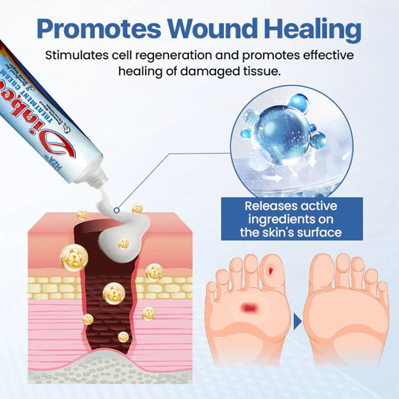 HZA™ VitaGluco Diabetes Treatment Cream -👨‍⚕️ American Academy of Dermatology (AAD) Approved
