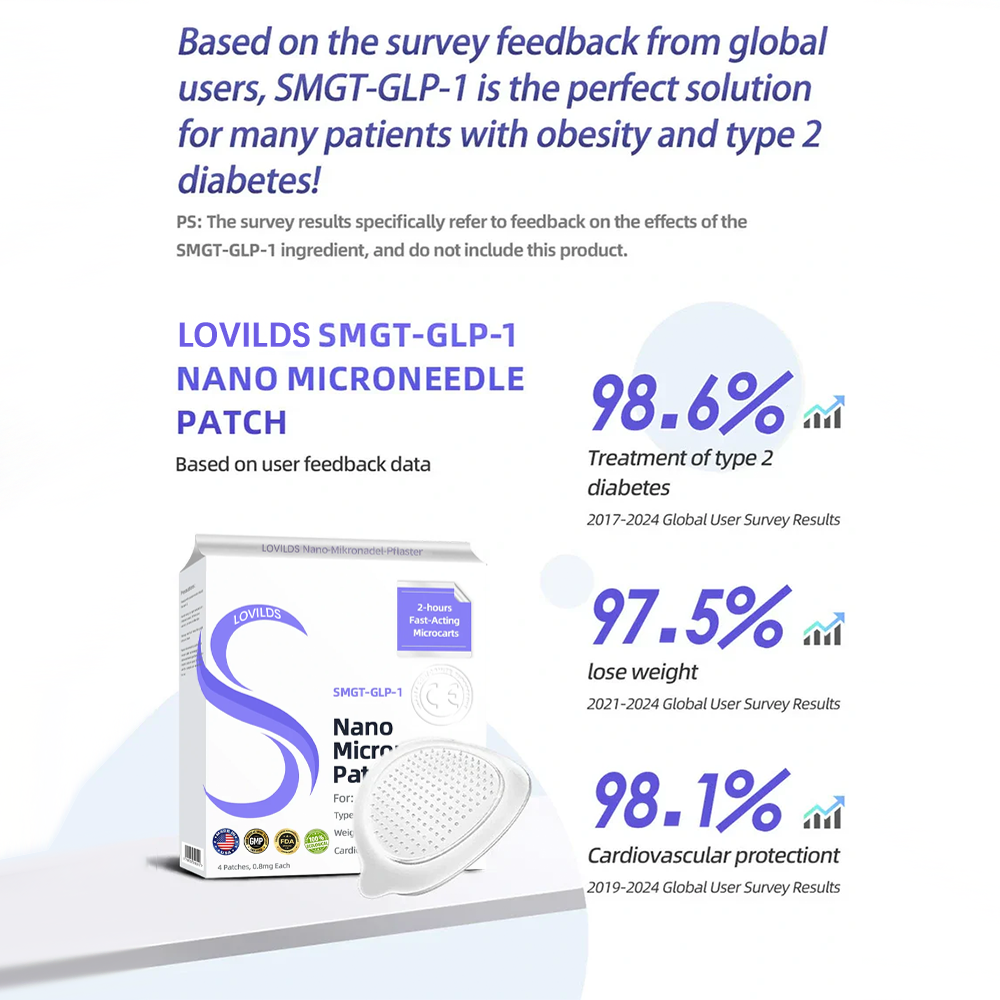 LOVILDS® SMGT-GLP-1 Nano Microneedle Patch 2.0 (✅Painless, long-lasting, addressing diabetes, obesity, and cardiovascular diseases) - 🔥See results in 7 days