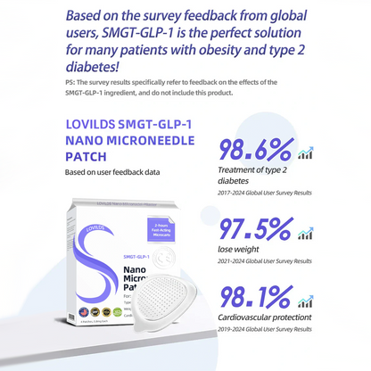LOVILDS® SMGT-GLP-1 Nano Microneedle Patch 2.0 (✅Painless, long-lasting, addressing diabetes, obesity, and cardiovascular diseases) - 🔥See results in 7 days