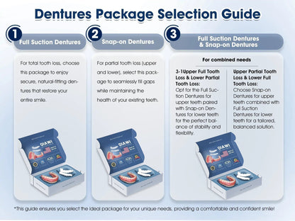 QIAWI™- Premium Custom Silicone Denture Set Dual Certification by the American Dental Association (ADA) & the U.S. Food and Drug Administration (FDA)