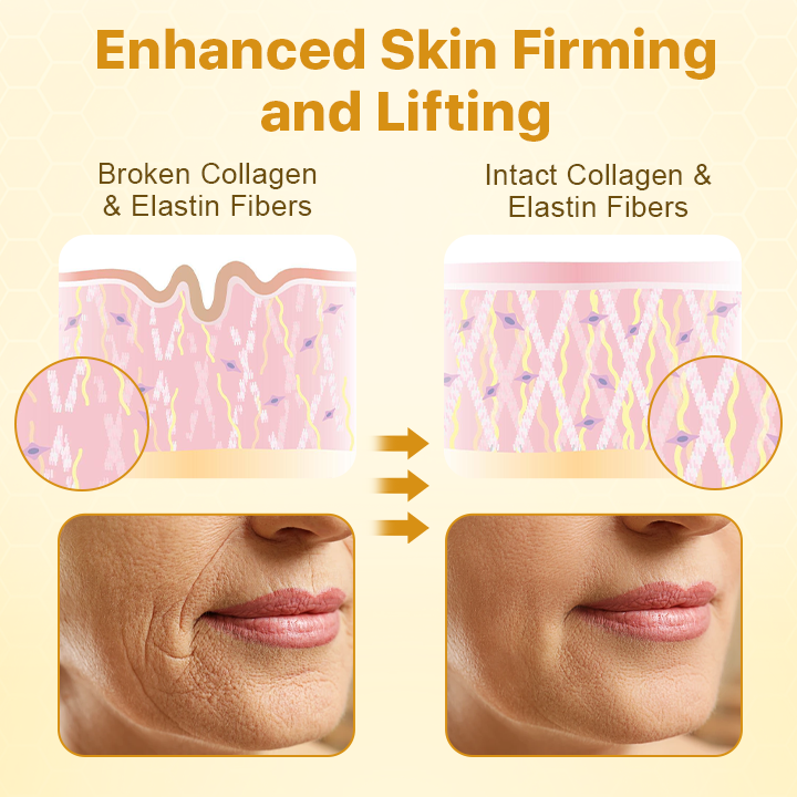 LOVILDS™ BotoxLux BEE POISON Firming Cream