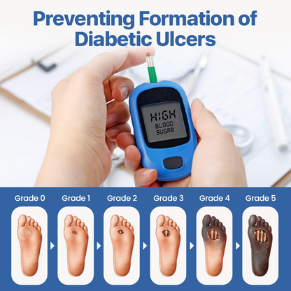 HZA™ VitaGluco Diabetes Treatment Cream -👨‍⚕️ American Academy of Dermatology (AAD) Approved