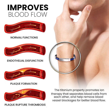 NESLEMY™ Therapeutic Lympunclog Titanium Wristband（🔥LAST DAY SALE-80% OFF)
