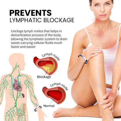 NESLEMY™ Therapeutic Lympunclog Titanium Wristband（🔥LAST DAY SALE-80% OFF)