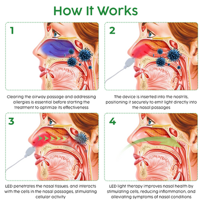 QIAWI™  Nasal LED Therapy Device
