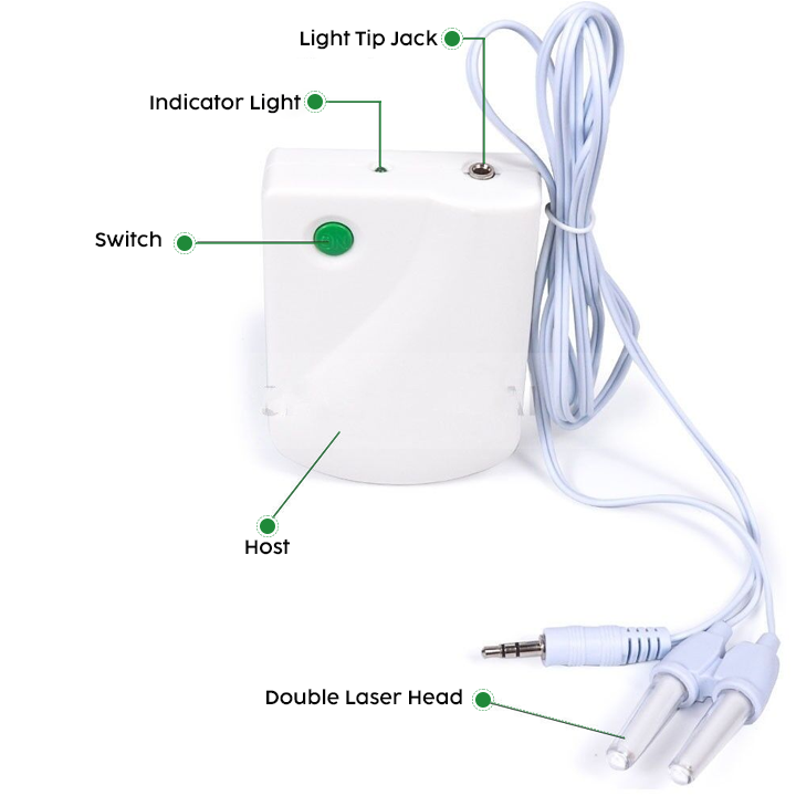 QIAWI™  Nasal LED Therapy Device