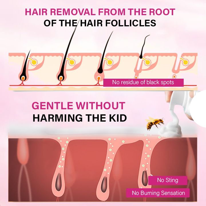 BBOJI™ BeeSilk Hair Removal Mousse