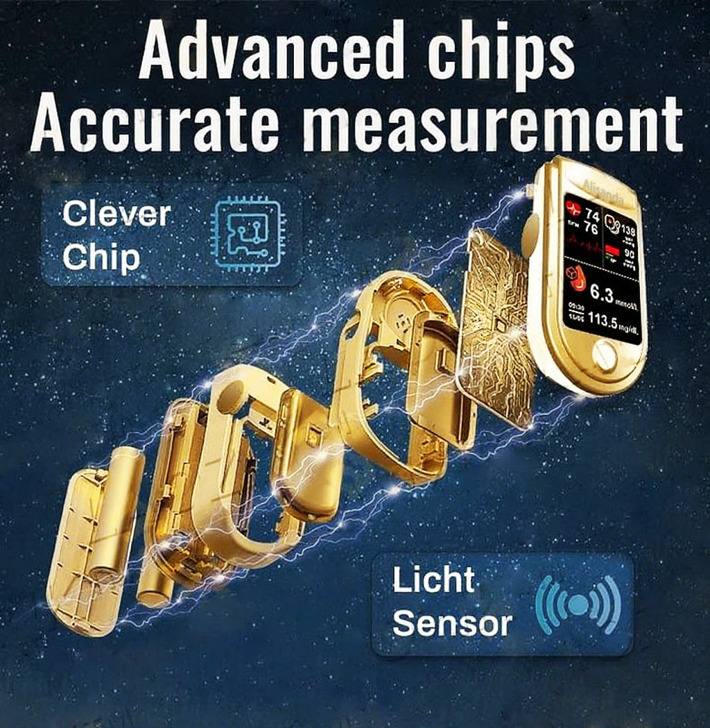 💥  3-in-1 Health Monitor Painless Testing - Extremely Fast Readings - Accurate Tracking ✅ Blood Glucose ✅ Heart Rate ✅ Blood Oxygen All in One!