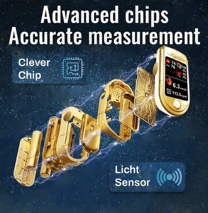 💥  3-in-1 Health Monitor Painless Testing - Extremely Fast Readings - Accurate Tracking ✅ Blood Glucose ✅ Heart Rate ✅ Blood Oxygen All in One!