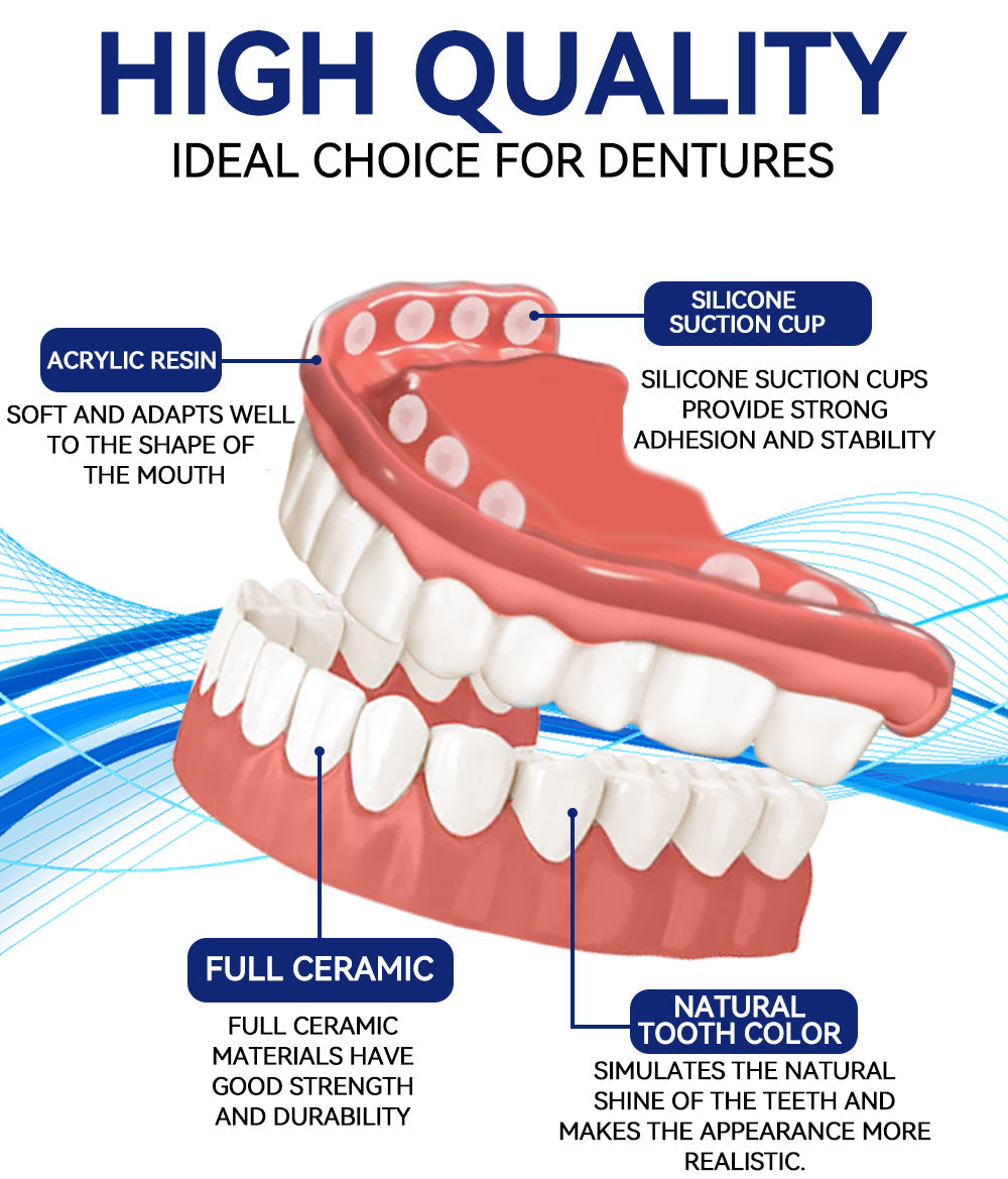 QIAWI™- Premium Custom Silicone Denture Set Dual Certification by the American Dental Association (ADA) & the U.S. Food and Drug Administration (FDA)