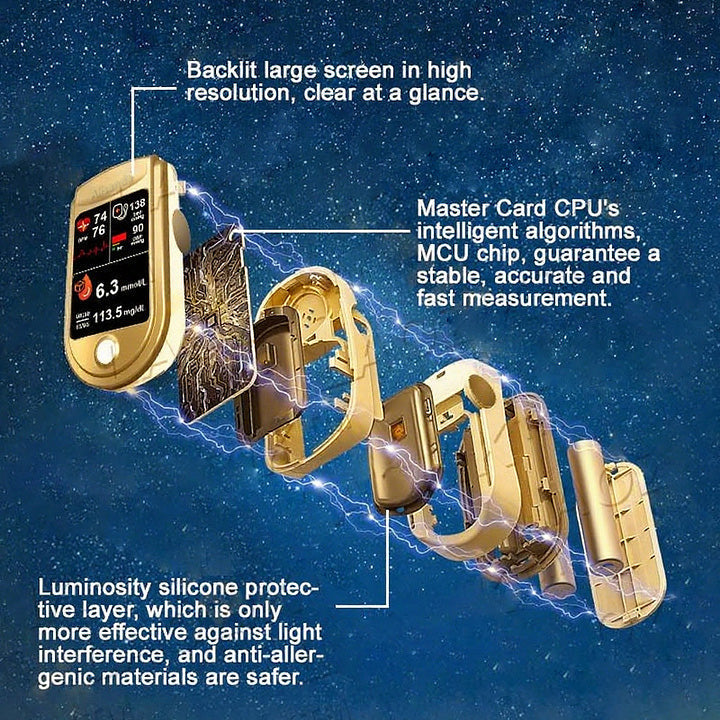 💥  3-in-1 Health Monitor Painless Testing - Extremely Fast Readings - Accurate Tracking ✅ Blood Glucose ✅ Heart Rate ✅ Blood Oxygen All in One!